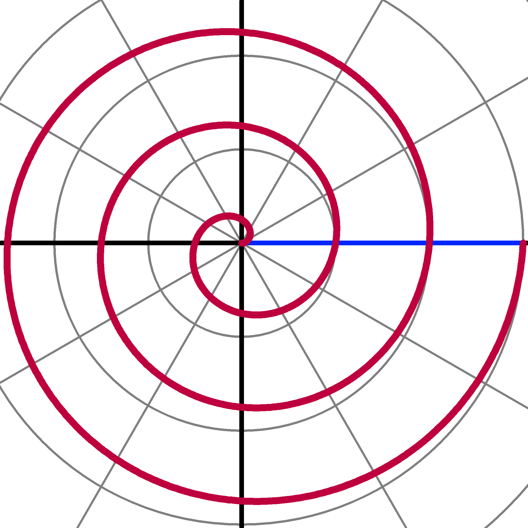 Taskscape Ltd - Software project estimations